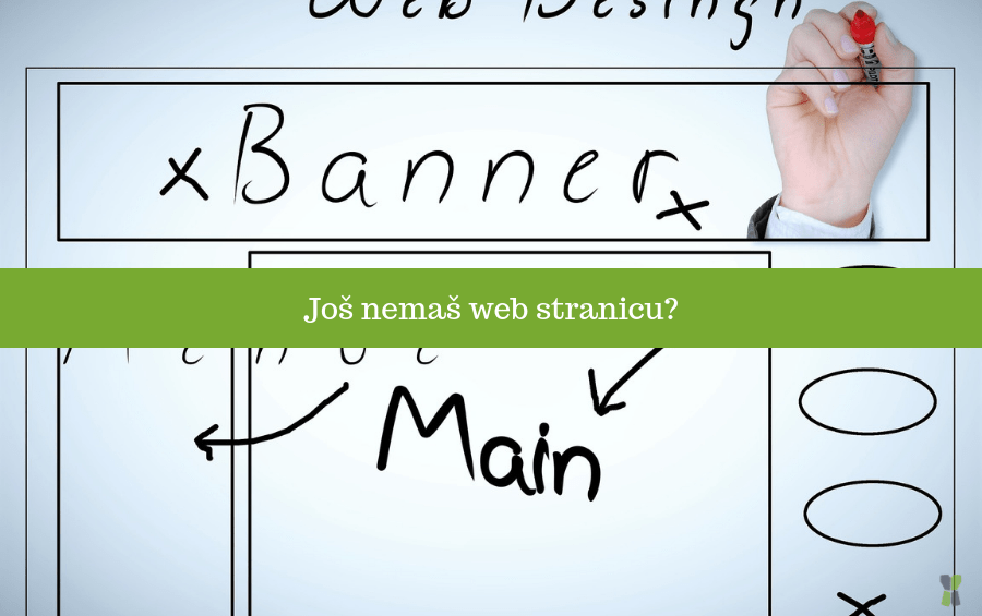 Još uvijek nemaš web stranicu?