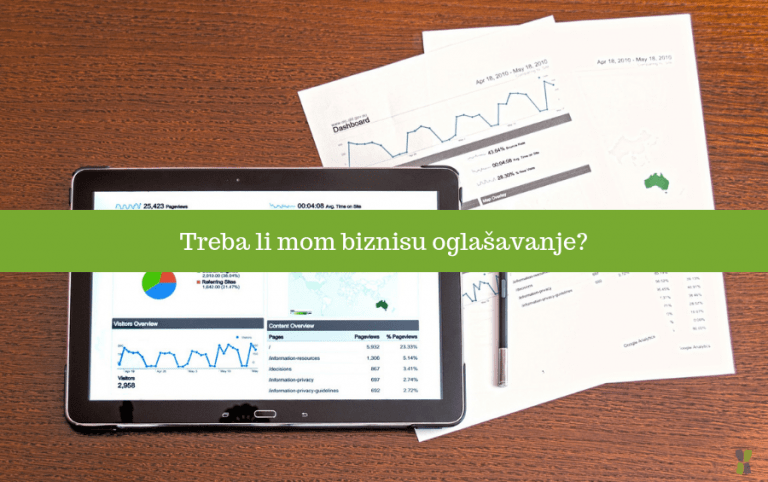 Treba li mom biznisu oglašavanje?