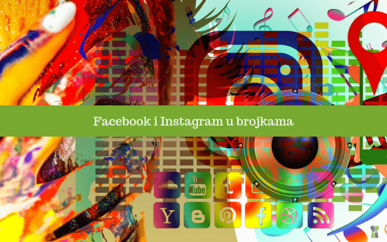 Facebook i Instagram u brojkama