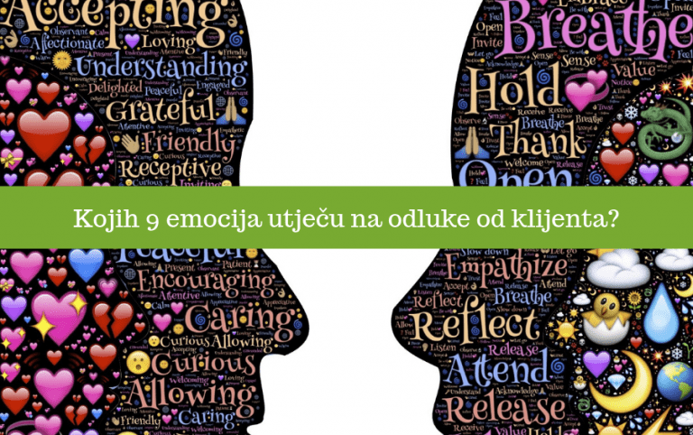 9 emocija koje utječu na odluke od klijenta