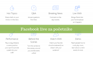 Facebook live za početnike