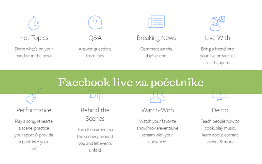 Facebook live za početnike