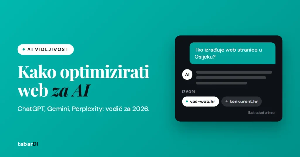 Kako optimizirati web stranicu za AI: vodič za 2026.
