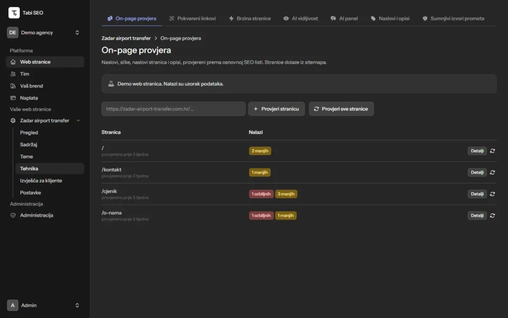 Tabi SEO: on-page provjera stranica s brojem ozbiljnih i manjih problema (demo podaci)